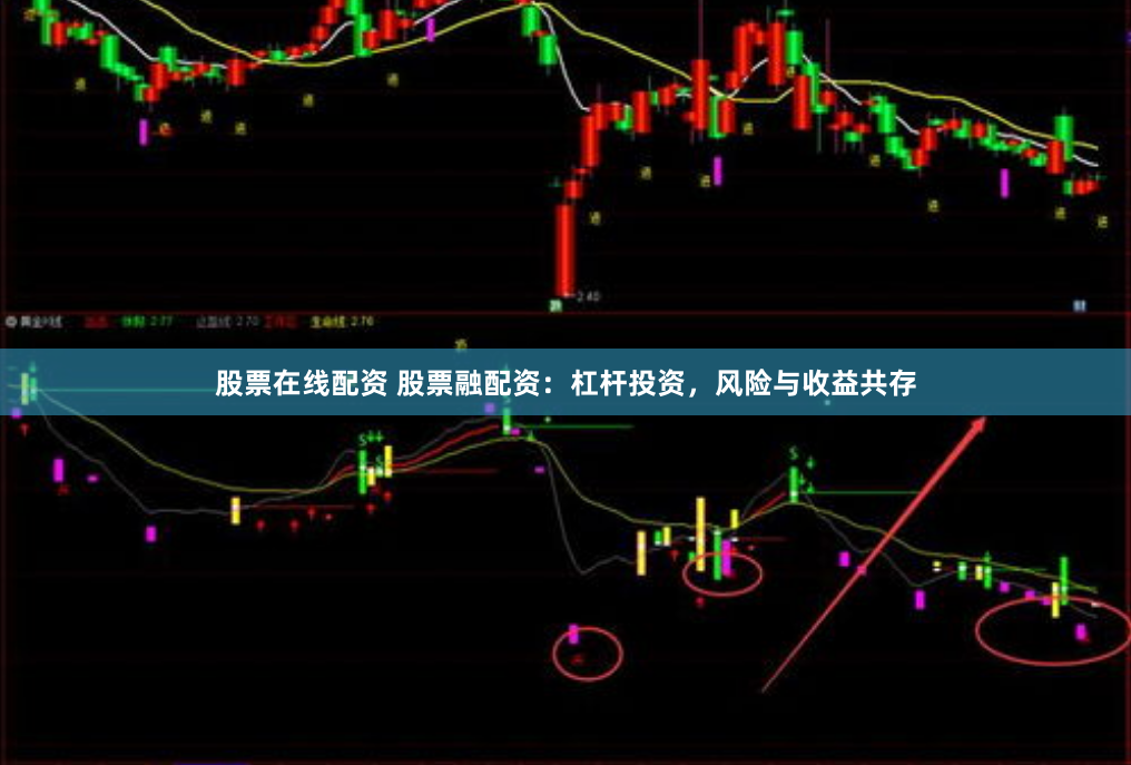股票在线配资 股票融配资：杠杆投资，风险与收益共存