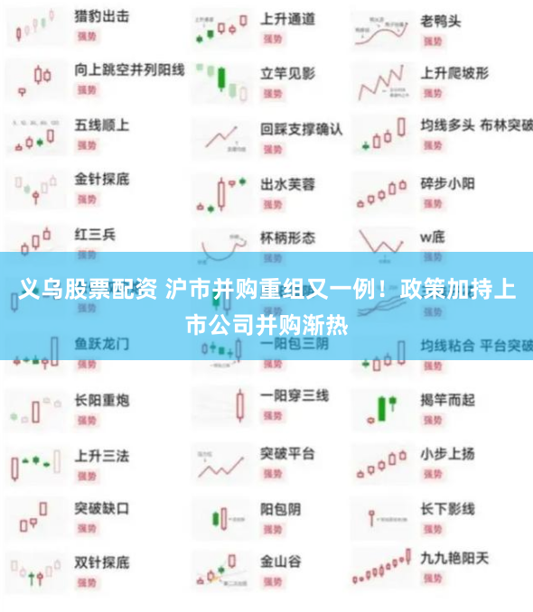 义乌股票配资 沪市并购重组又一例！政策加持上市公司并购渐热