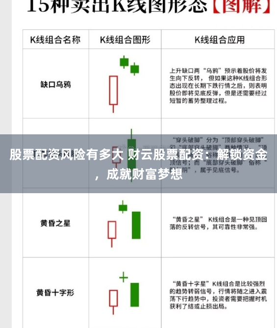 股票配资风险有多大 财云股票配资：解锁资金，成就财富梦想