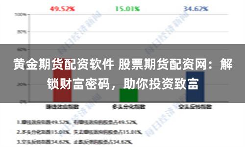 黄金期货配资软件 股票期货配资网：解锁财富密码，助你投资致富