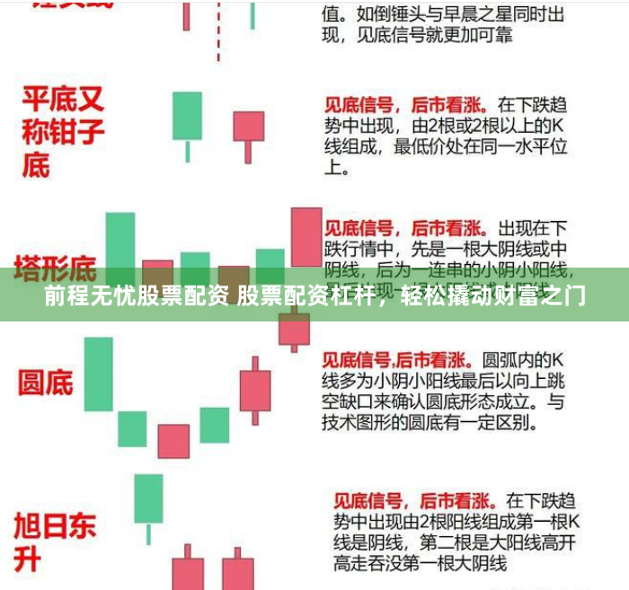 前程无忧股票配资 股票配资杠杆，轻松撬动财富之门