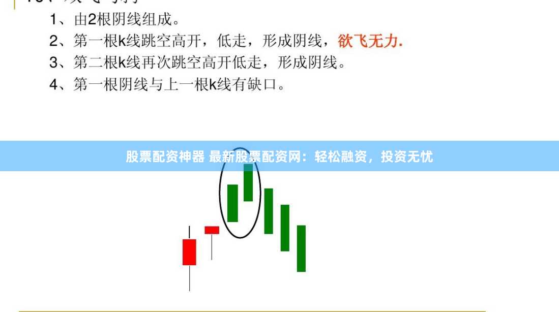 股票配资神器 最新股票配资网：轻松融资，投资无忧