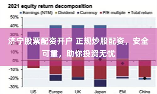 济宁股票配资开户 正规炒股配资，安全可靠，助你投资无忧