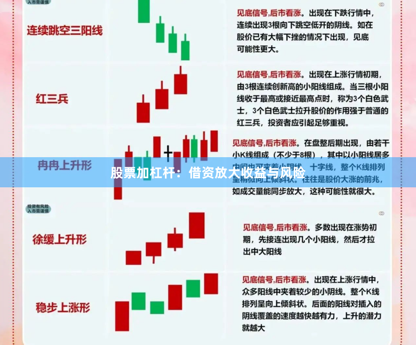 股票加杠杆：借资放大收益与风险