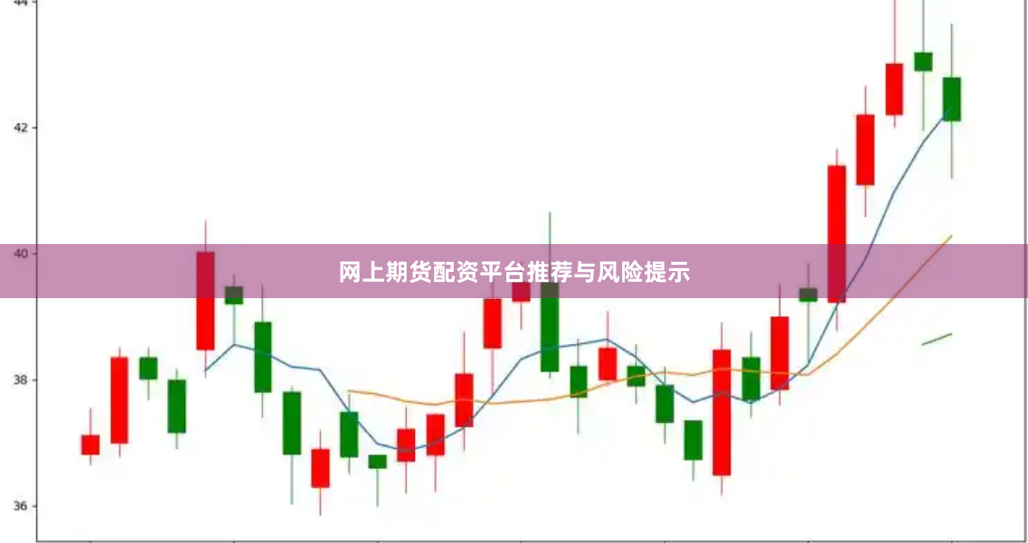 网上期货配资平台推荐与风险提示