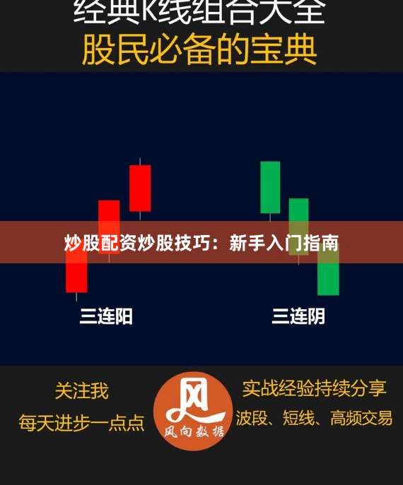 炒股配资炒股技巧：新手入门指南
