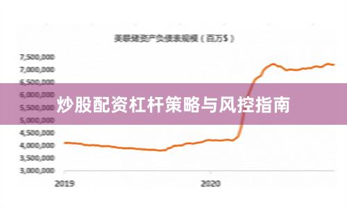 炒股配资杠杆策略与风控指南