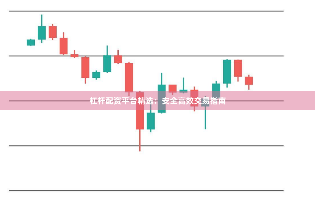 杠杆配资平台精选：安全高效交易指南