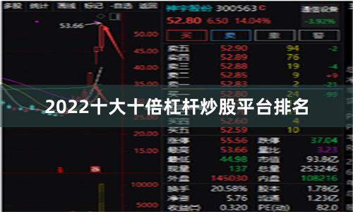 2022十大十倍杠杆炒股平台排名