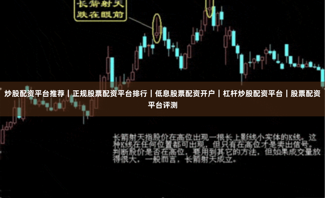 炒股配资平台推荐｜正规股票配资平台排行｜低息股票配资开户｜杠杆炒股配资平台｜股票配资平台评测