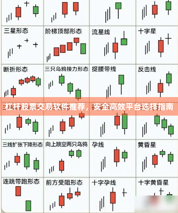 杠杆股票交易软件推荐，安全高效平台选择指南