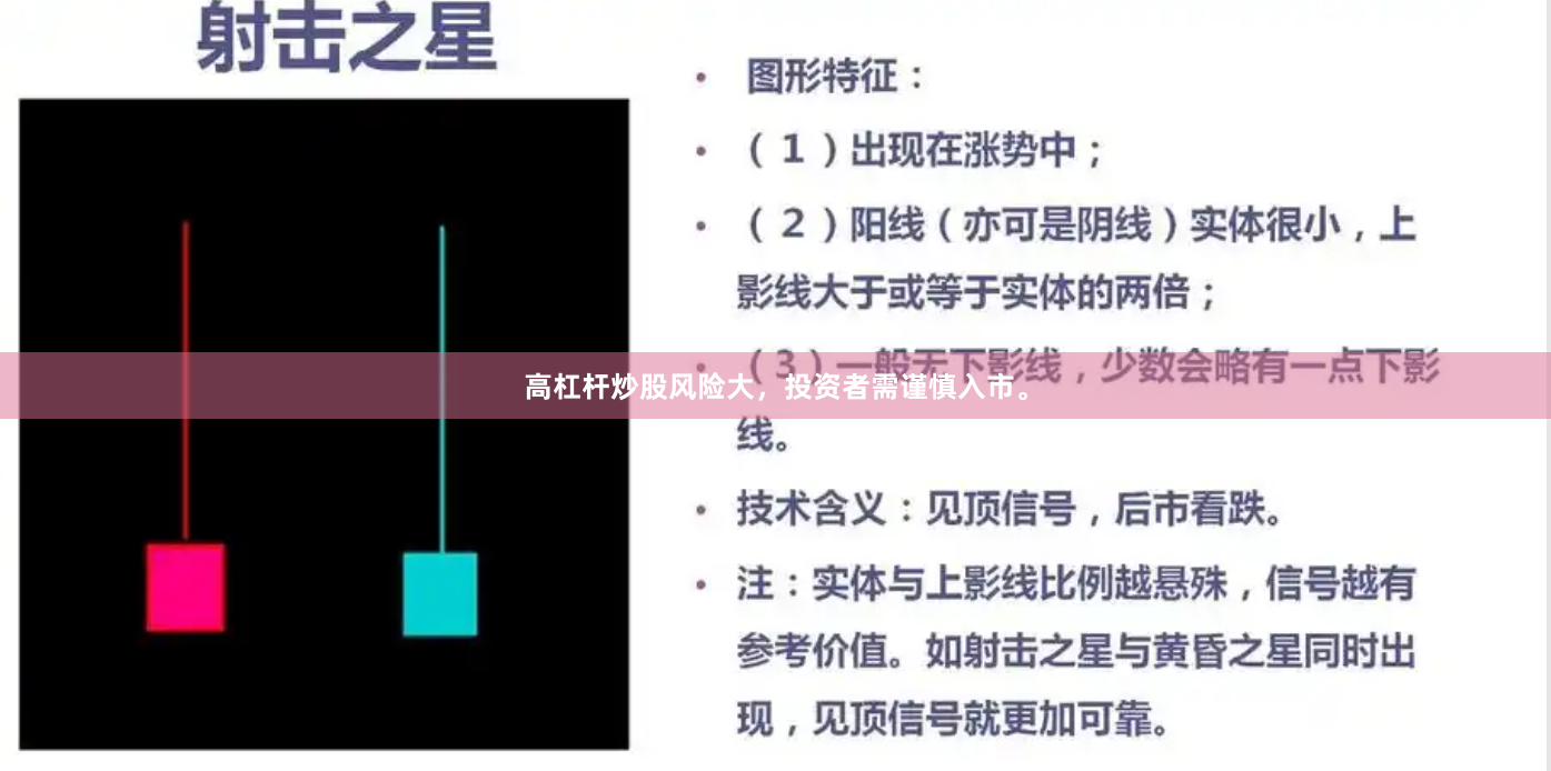 高杠杆炒股风险大，投资者需谨慎入市。