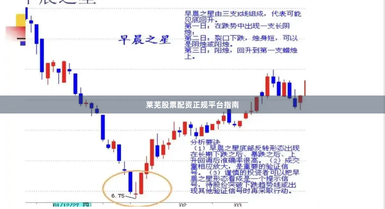 莱芜股票配资正规平台指南